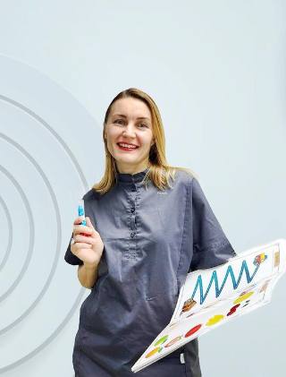 Федоренко Лилия Ивановна